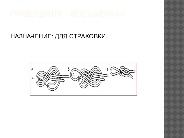 ПРОВОДНИК «ВОСЬМЕРКА» НАЗНАЧЕНИЕ: ДЛЯ СТРАХОВКИ.