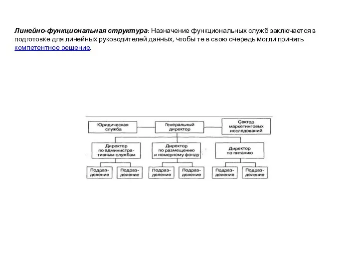 Линейно-функциональная структура: Назначение функциональных служб заключается в подготовке для линейных руководителей данных,