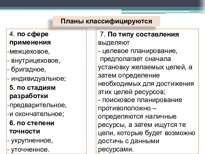 7. По типу составления выделяют - целевое планирование, предполагает сначала установку желаемых