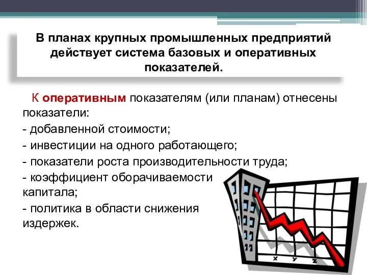 К оперативным показателям (или планам) отнесены показатели: - добавленной стоимости; - инвестиции