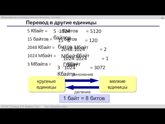 Перевод в другие единицы 5 Кбайт = байтов 15 байтов = битов