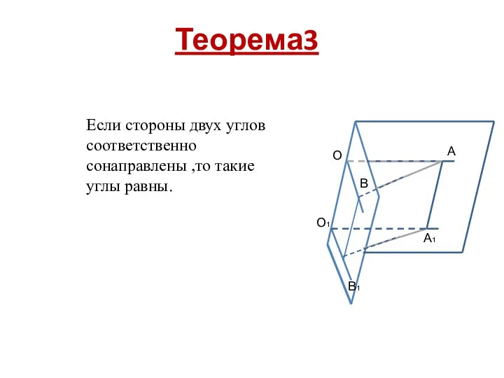 Теорема3 B1 O1 O B A A1 Если стороны двух углов соответственно