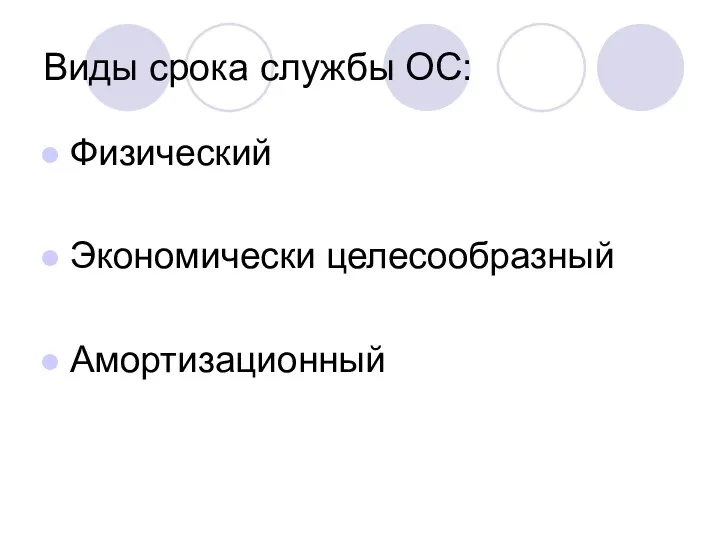 Виды срока службы ОС: Физический Экономически целесообразный Амортизационный