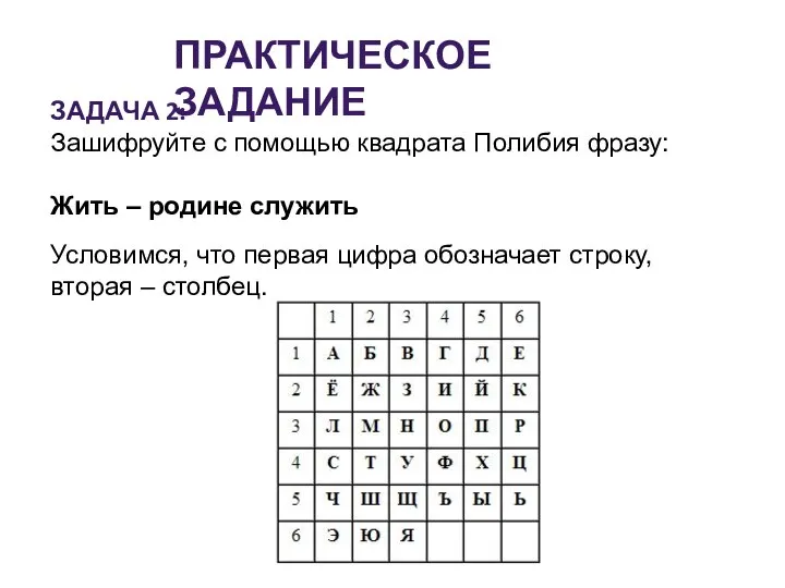 ПРАКТИЧЕСКОЕ ЗАДАНИЕ ЗАДАЧА 2: Зашифруйте с помощью квадрата Полибия фразу: Жить –