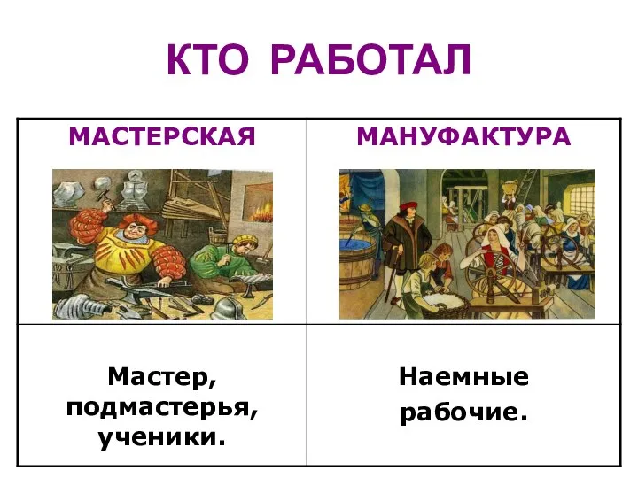 КТО РАБОТАЛ