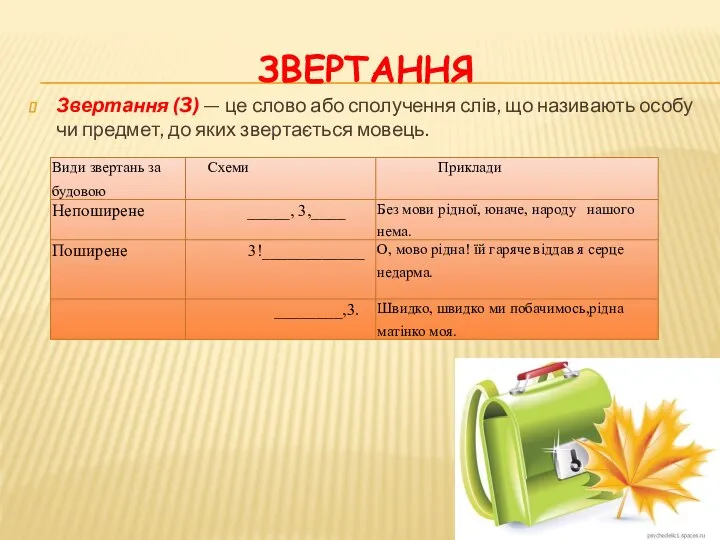 ЗВЕРТАННЯ Звертання (3) — це слово або сполучення слів, що називають особу