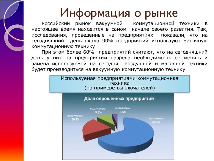 Информация о рынке Российский рынок вакуумной коммутационной техники в настоящее время находится