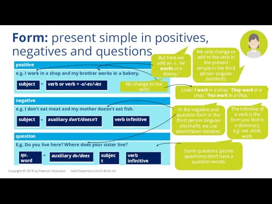 Form: present simple in positives, negatives and questions We only change or