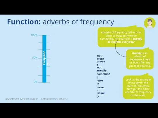 Function: adverbs of frequency Adverbs of frequency tell us how often or