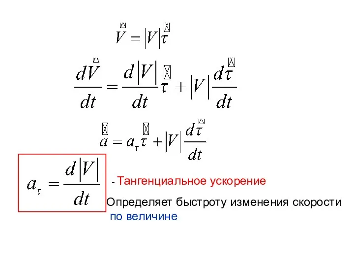 - Тангенциальное ускорение Определяет быстроту изменения скорости по величине