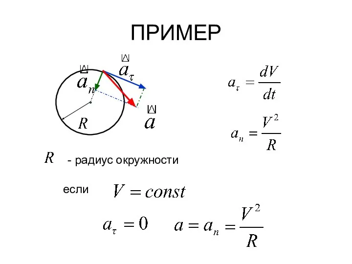 ПРИМЕР если - радиус окружности