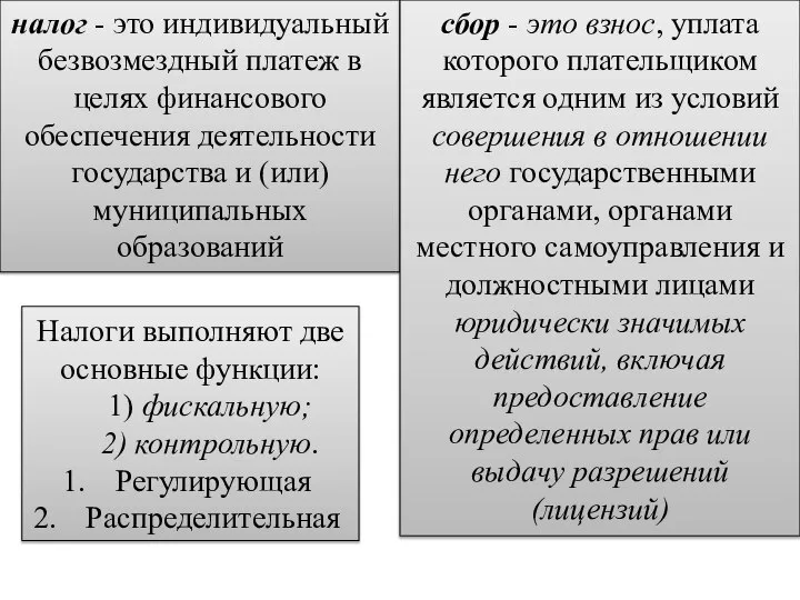 налог - это индивидуальный безвозмездный платеж в целях финансового обеспечения деятельности государства