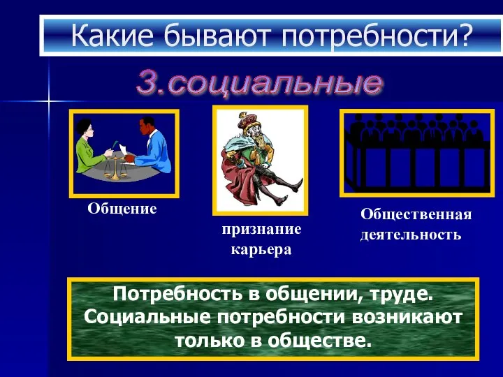 Какие бывают потребности? 3.социальные Потребность в общении, труде. Социальные потребности возникают только в обществе.