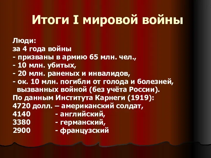 Итоги I мировой войны Люди: за 4 года войны - призваны в