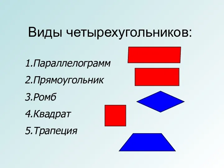 Виды четырехугольников: 1.Параллелограмм 2.Прямоугольник 3.Ромб 4.Квадрат 5.Трапеция