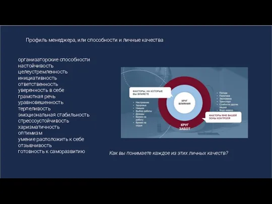 Профиль менеджера, или способности и личные качества организаторские способности настойчивость целеустремленность инициативность