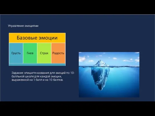 Управление эмоциями Задание: опишите названия для эмоций по 10-балльной шкале для каждой