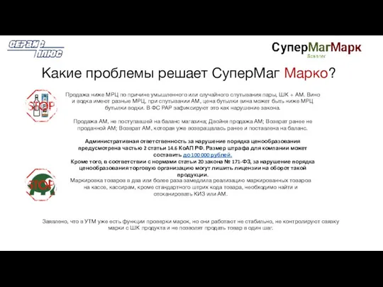 Какие проблемы решает СуперМаг Марко? Продажа ниже МРЦ по причине умышленного или