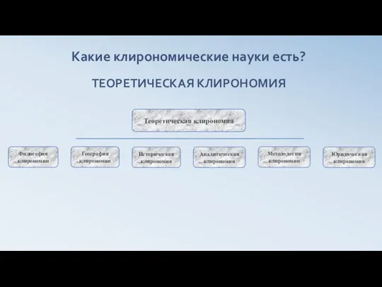 Какие клирономические науки есть? ТЕОРЕТИЧЕСКАЯ КЛИРОНОМИЯ Теоретическая клирономия Историческая клирономия Аналитическая клирономия