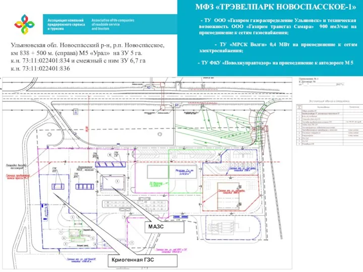 МФЗ «ТРЭВЕЛПАРК НОВОСПАССКОЕ-1» - ТУ ООО «Газпром газораспределение Ульяновск» и техническая возможность