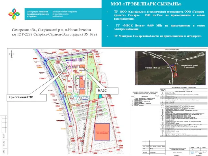 МФЗ «ТРЭВЕЛПАРК СЫЗРАНЬ» ТУ ООО «Сызраньгаз» и техническая возможность ООО «Газпром трансгаз