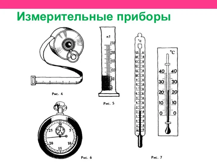 Измерительные приборы