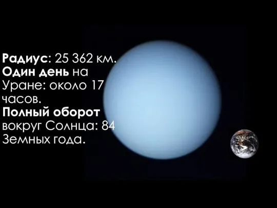 Радиус: 25 362 км. Один день на Уране: около 17 часов. Полный