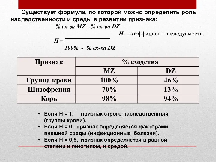 Существует формула, по которой можно определить роль наследственности и среды в развитии