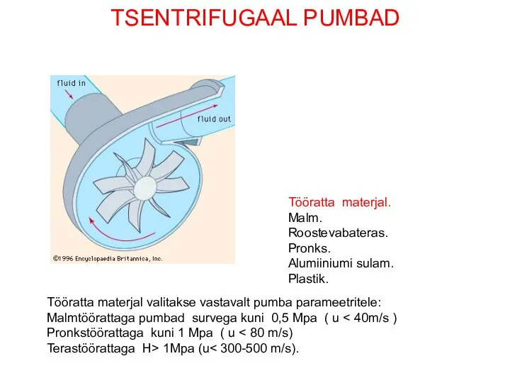 TSENTRIFUGAAL PUMBAD Tööratta materjal. Malm. Roostevabateras. Pronks. Alumiiniumi sulam. Plastik. Tööratta materjal