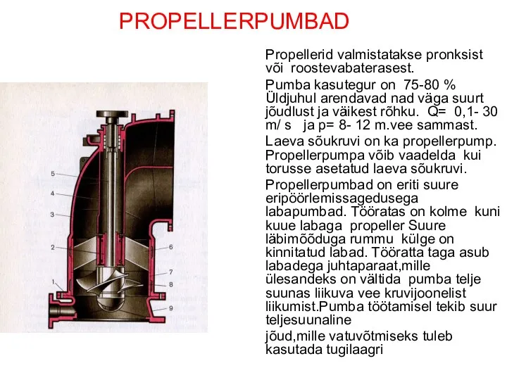 PROPELLERPUMBAD Propellerid valmistatakse pronksist või roostevabaterasest. Pumba kasutegur on 75-80 % Üldjuhul