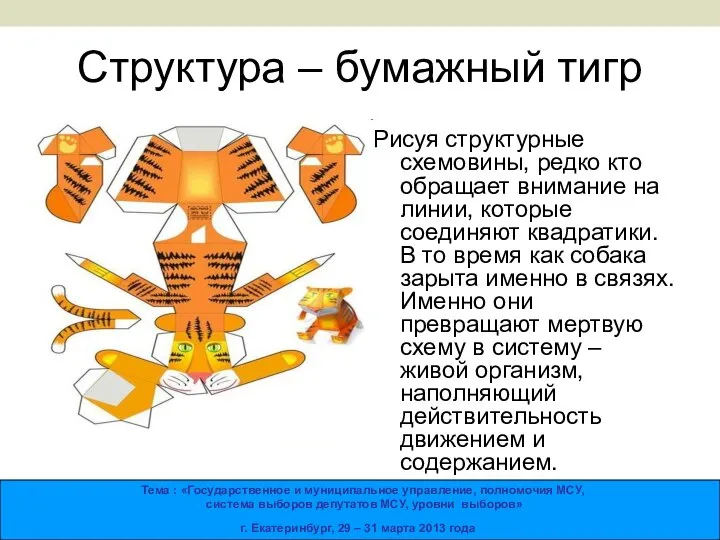 Структура – бумажный тигр Рисуя структурные схемовины, редко кто обращает внимание на