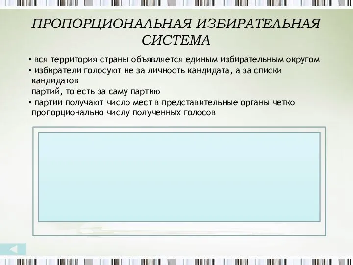 ПРОПОРЦИОНАЛЬНАЯ ИЗБИРАТЕЛЬНАЯ СИСТЕМА вся территория страны объявляется единым избирательным округом избиратели голосуют