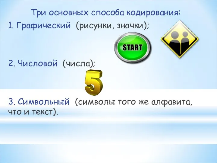 Три основных способа кодирования: 1. Графический (рисунки, значки); 2. Числовой (числа); 3.