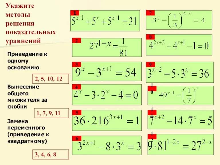 Укажите методы решения показательных уравнений 2, 5, 10, 12 1, 7, 9,