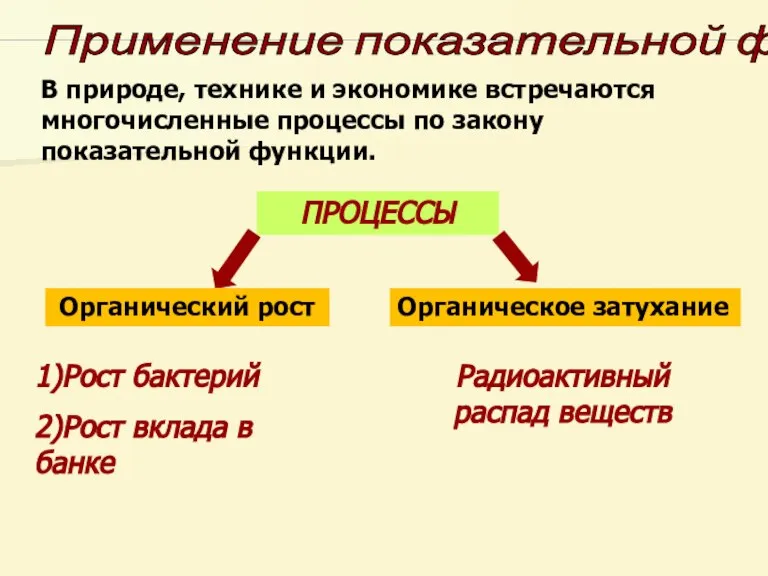 Применение показательной функции В природе, технике и экономике встречаются многочисленные процессы по