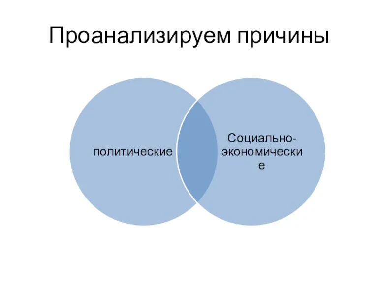 Проанализируем причины