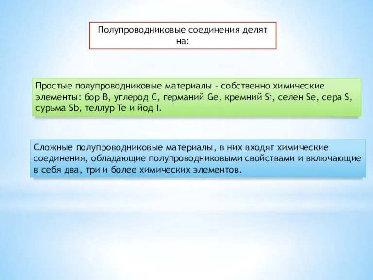 Полупроводниковые соединения делят на: Простые полупроводниковые материалы - собственно химические элементы: бор