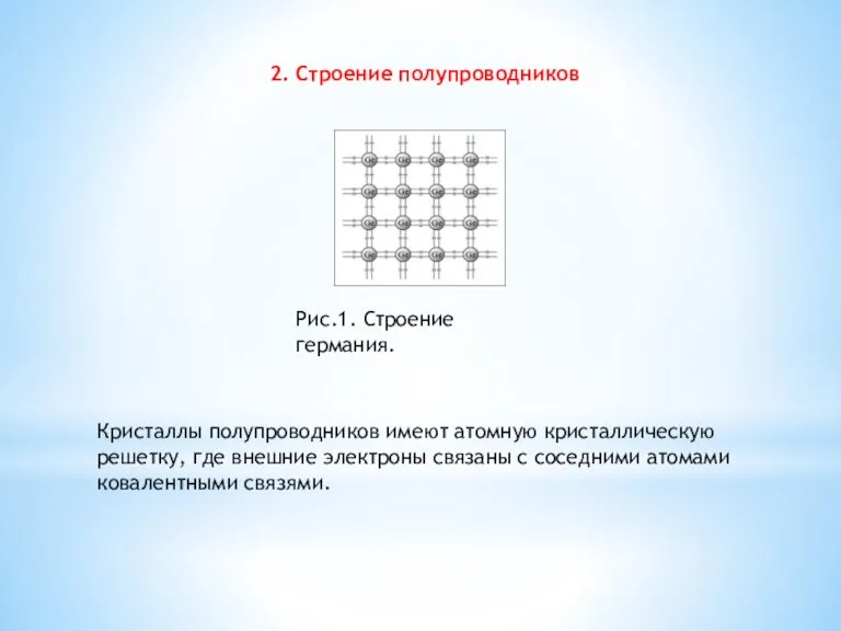 2. Строение полупроводников Рис.1. Строение германия. Кристаллы полупроводников имеют атомную кристаллическую решетку,