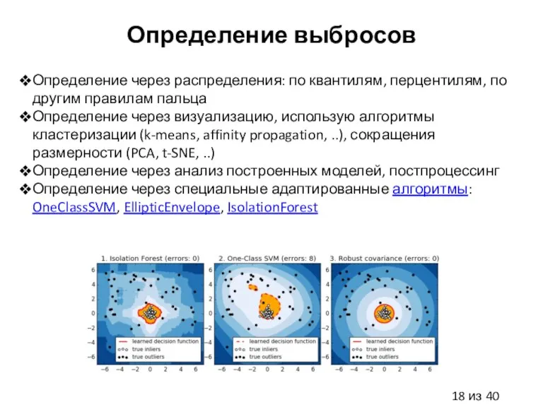 Определение выбросов Определение через распределения: по квантилям, перцентилям, по другим правилам пальца