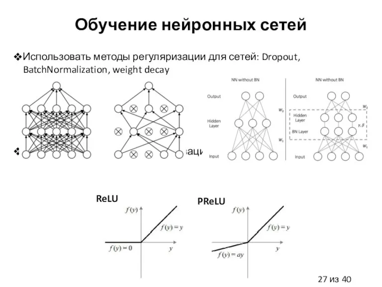 Обучение нейронных сетей Использовать методы регуляризации для сетей: Dropout, BatchNormalization, weight decay