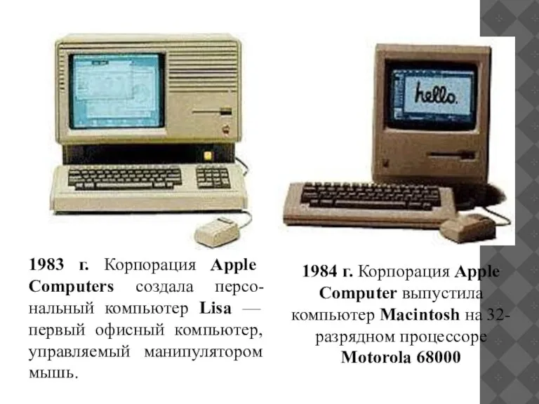 1983 г. Корпорация Apple Computers создала персо-нальный компьютер Lisa — первый офисный