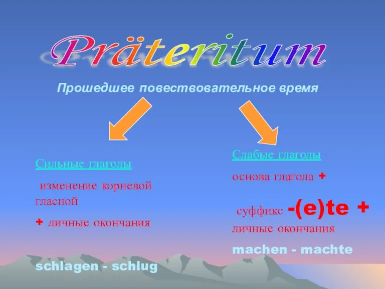 Präteritum Прошедшее повествовательное время Сильные глаголы изменение корневой гласной + личные окончания