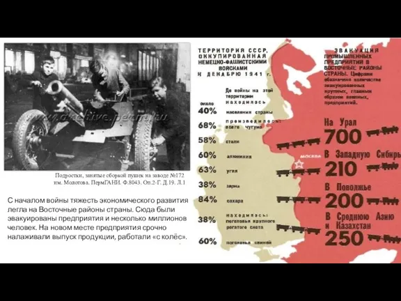 Подростки, занятые сборкой пушек на заводе №172 им. Молотова. ПермГАНИ. Ф.8043. Оп.2-Г.