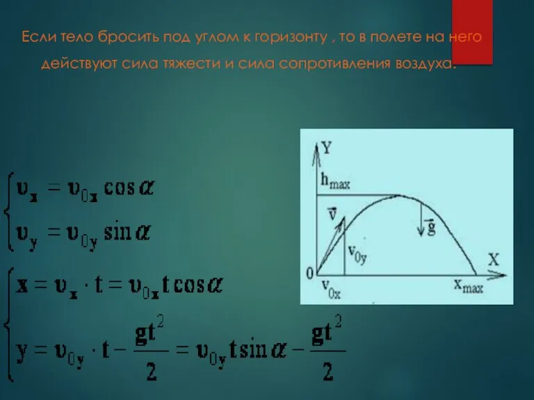 Если тело бросить под углом к горизонту , то в полете на