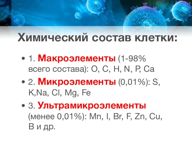 Химический состав клетки: 1. Макроэлементы (1-98% всего состава): О, С, Н, N,