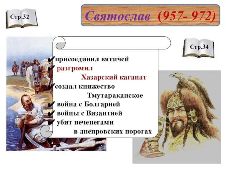 Святослав (957- 972) Стр.32 присоединил вятичей разгромил Хазарский каганат создал княжество Тмутараканское