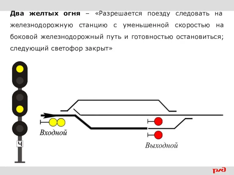 Два желтых огня – «Разрешается поезду следовать на железнодорожную станцию с уменьшенной