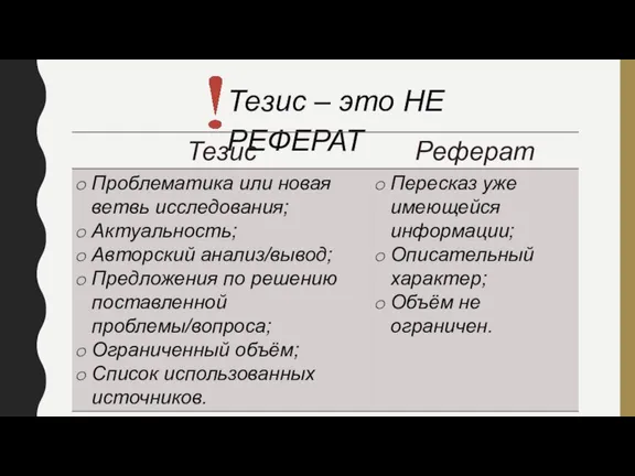 Тезис – это НЕ РЕФЕРАТ