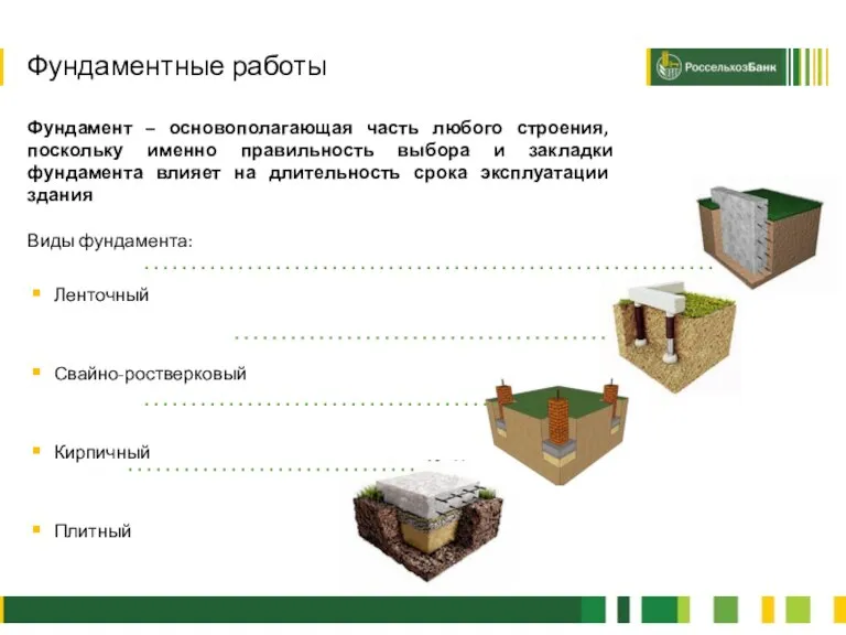 2 Фундамент – основополагающая часть любого строения, поскольку именно правильность выбора и