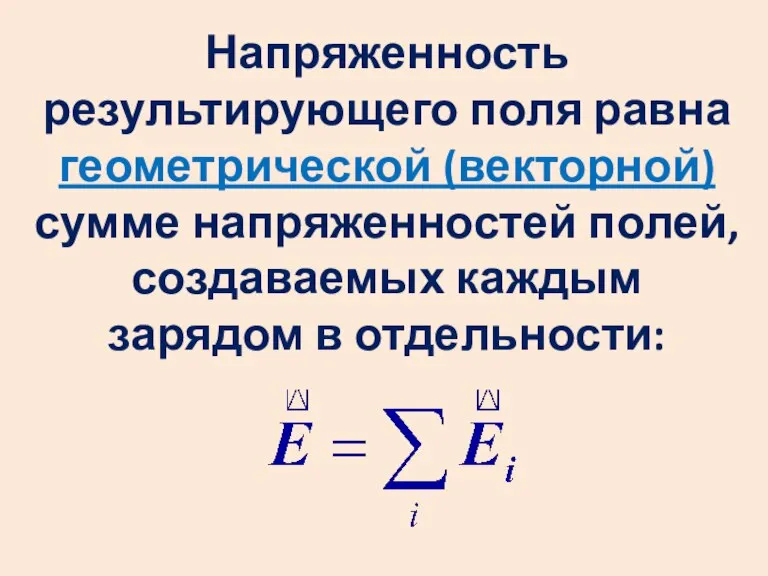 Напряженность результирующего поля равна геометрической (векторной) сумме напряженностей полей, создаваемых каждым зарядом в отдельности: